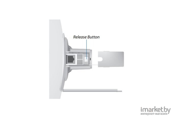 Точка доступа Ubiquiti PowerBeam ac [PBE-5AC-620]