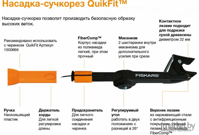 Сучкорез Fiskars 136525