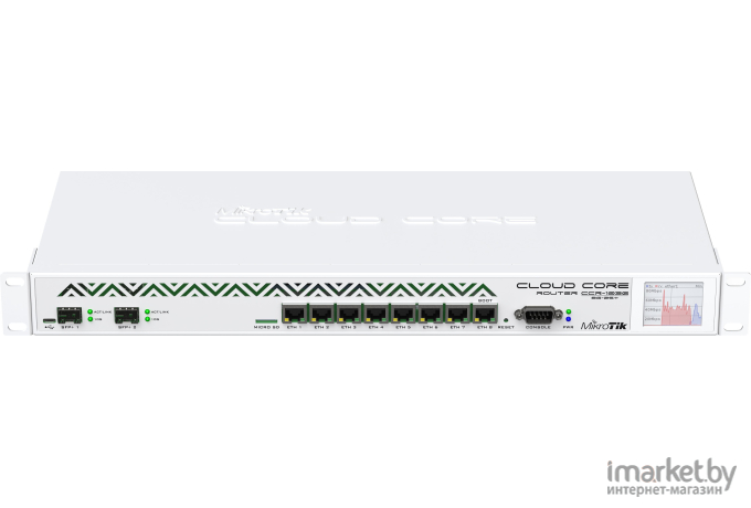 Коммутатор Mikrotik Cloud Core Router 1036-8G-2S+EM (CCR1036-8G-2S+EM)