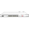Коммутатор Mikrotik Cloud Core Router 1036-8G-2S+EM (CCR1036-8G-2S+EM)