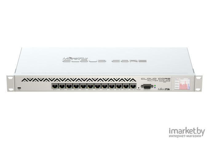 Маршрутизатор MikroTik CCR1016-12G Cloud Core Router