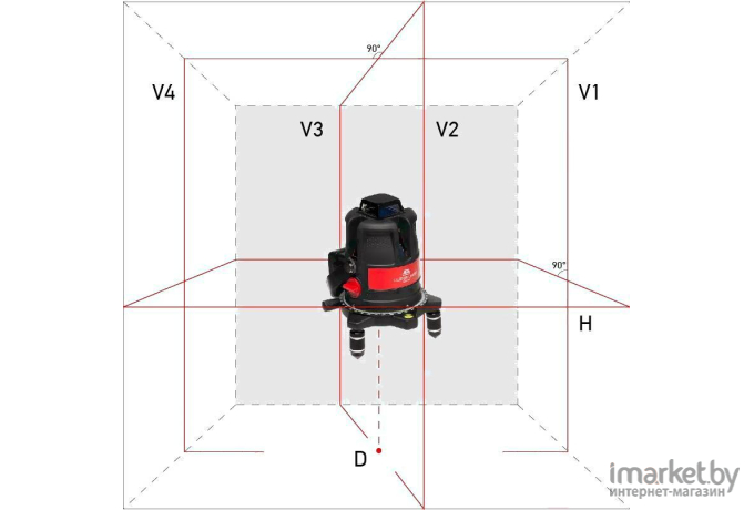 Лазерный нивелир ADA Instruments ULTRALiner 360 4V [A00469]