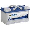 Автомобильный аккумулятор Varta Blue Dynamic F17 580 406 074 (80 А/ч)