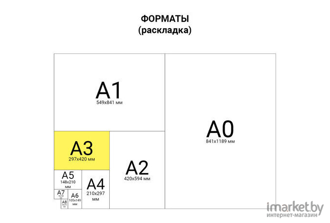 Фотобумага Lomond Глянцевая А3 200 г/кв.м. 50 листов (0102024)