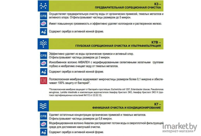 Стационарная система под мойкой АКВАФОР Кристалл Эко