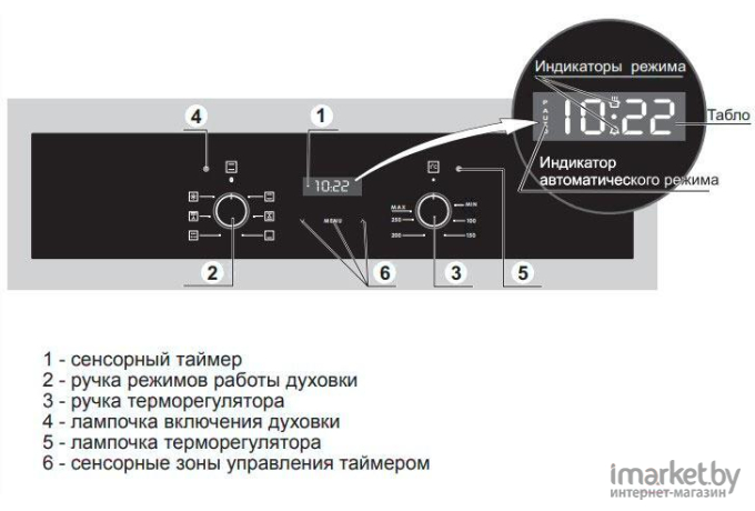 Духовой шкаф GEFEST ЭДВ ДА 622-02 Н3