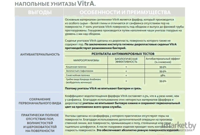 Унитаз Vitra Zentrum [9012B003-7202]