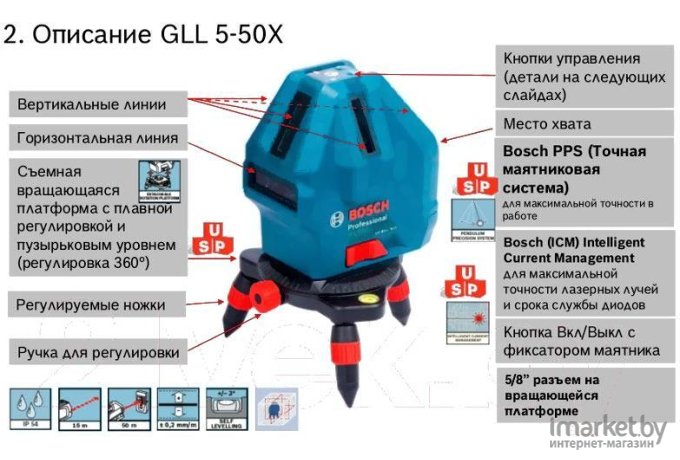 Лазерный нивелир Bosch GLL 5-50 X Professional [0601063N00]