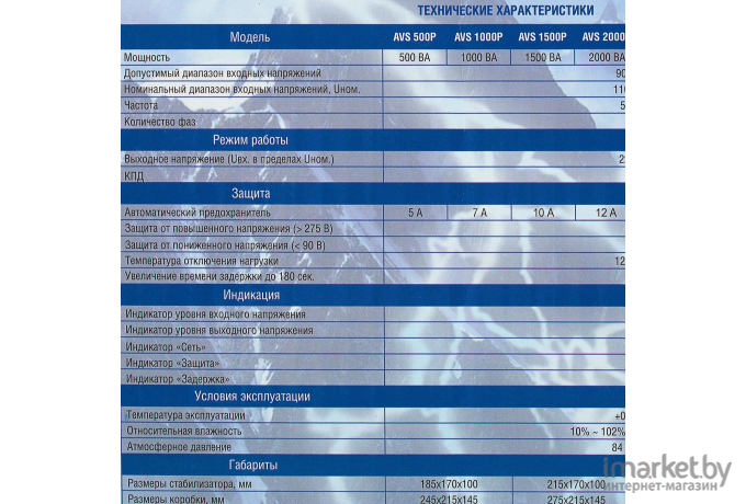 Стабилизатор напряжения Powerman AVS 5000 P