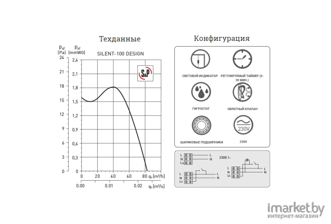 Вентилятор вытяжной Soler&Palau Silent-100 CHZ Design [5210602000]