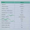 Сушилка для рук Neoclima NHD-2.0