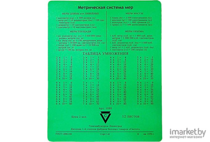 Коврик для мыши CBR CMP 024 Arithmetic