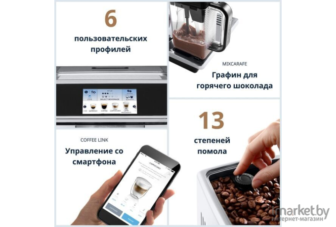 Кофемашина DeLonghi PrimaDonna Elite ECAM 650.75.MS