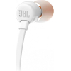 Наушники с микрофоном JBL T110 [JBLT110WHT]