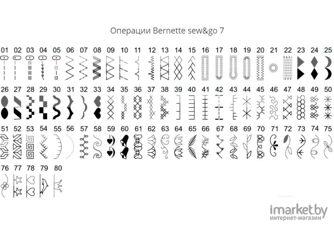 Швейная машина Bernina Bernette Sew&Go 7