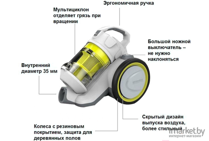 Пылесос Karcher VC 3 Premium [1.198-131.0]