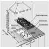 Варочная панель GEFEST ПВГ 2002 К12