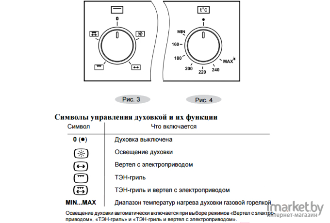 Духовой шкаф GEFEST ДГЭ 621-01 Б