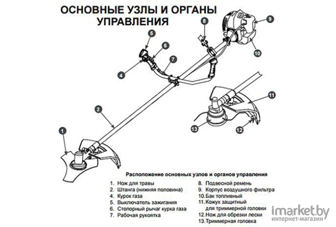 Триммер бензиновый Champion Т523S-2