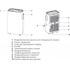 Мобильный кондиционер Electrolux EACM-11 CL/N3