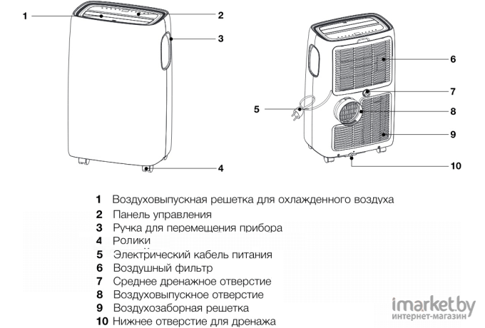 Мобильный кондиционер Electrolux EACM-11 CL/N3