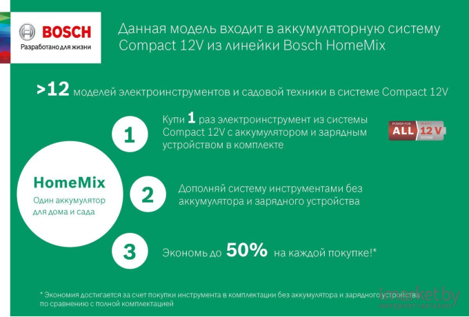 Пылесос Bosch EasyVac 12 [06033D0000]