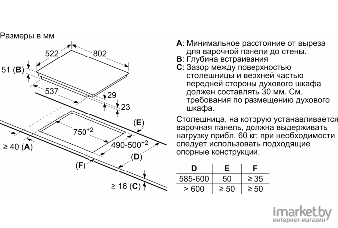 Варочная панель Bosch PXV851FC1E