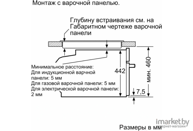 Варочная панель Bosch PXV851FC1E