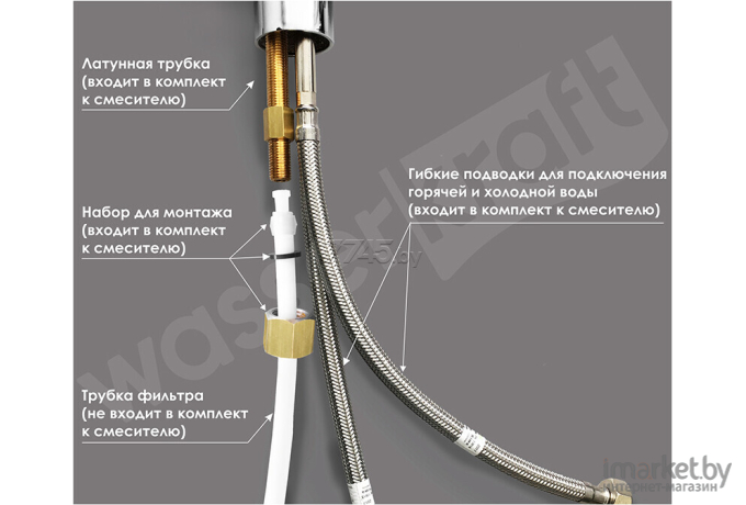 Смеситель Wasserkraft A8017