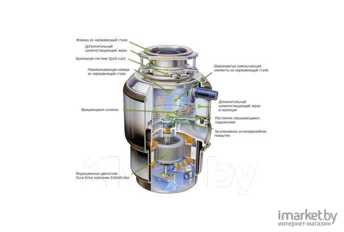 Измельчитель пищевых отходов InSinkErator Model 56