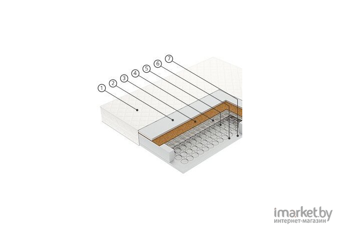 Матрас Vegas Spark 200x200