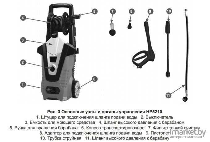 Мойка высокого давления Champion HP5210