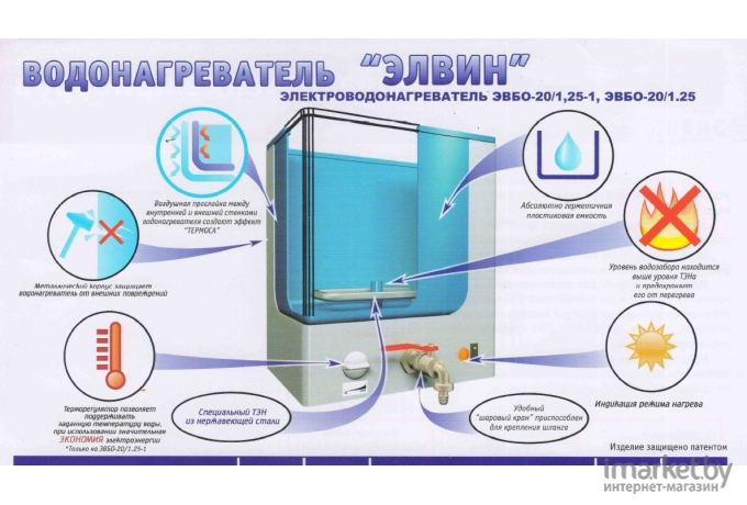 Наливной водонагреватель Элвин ЭВБО 20/1.25-1 античная бронза
