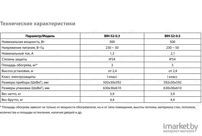 Инфракрасный обогреватель Ballu BIH-S2-0.6