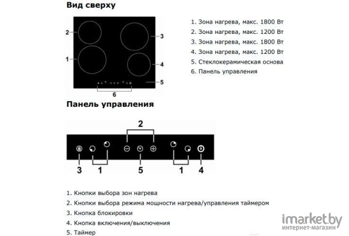 Что означает lo на варочной панели