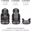 Автокресло Siger Стар Isofix (серый) [KRES0475]