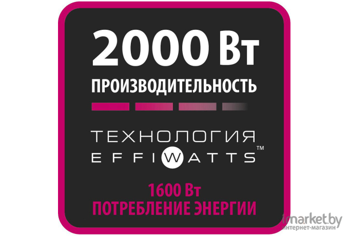 Фен Rowenta CV1612F0