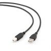 Кабель Cablexpert CCP-USB2-AMBM-10