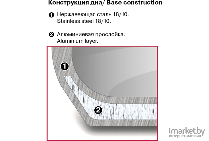 Набор кастрюль Rondell RDS-823