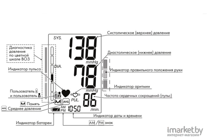 Тонометр A&D UB-505