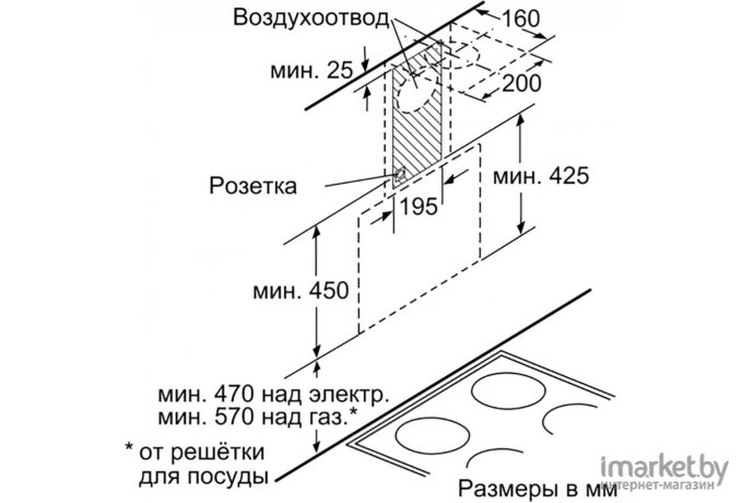 Кухонная вытяжка Siemens LC65KA670R