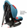 Автокресло Siger Art Кокон ISOfix (геометрия)