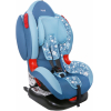 Автокресло Siger Art Кокон ISOfix (геометрия)