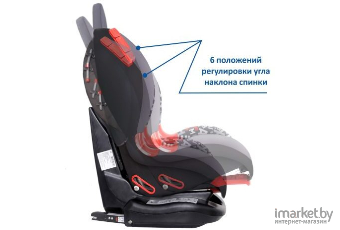 Автокресло Siger Art Кокон ISOfix (алфавит)