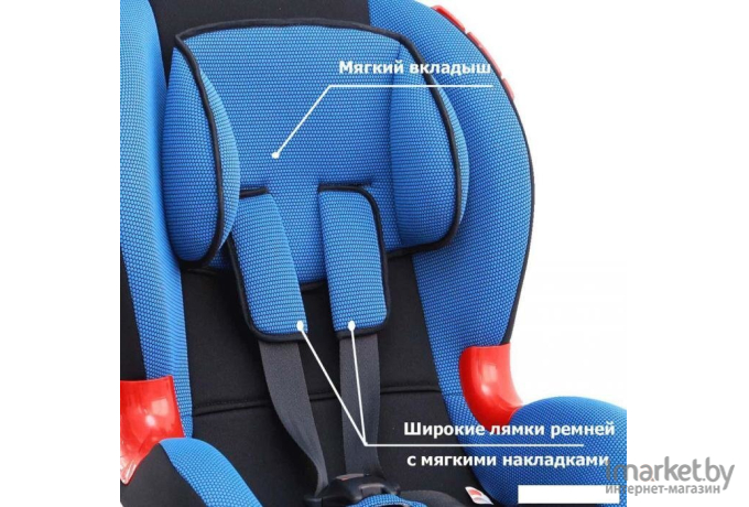 Автокресло Siger Кокон ISOfix (синий)