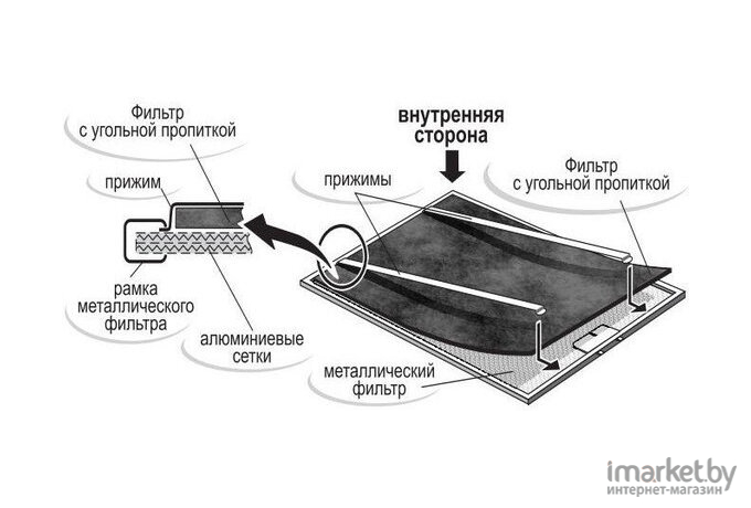 Кухонная вытяжка GEFEST ВО 3603 К26