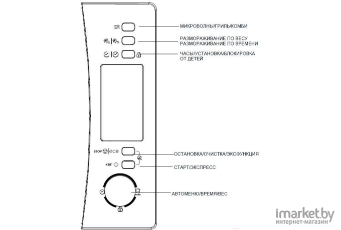 Микроволновая печь Candy CMXW 20 DW