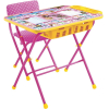 Детский стол Nika КУ2П/3 Маша и медведь. Азбука 3 (розовый)