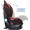 Автокресло Siger Кокон Isofix (сказка)