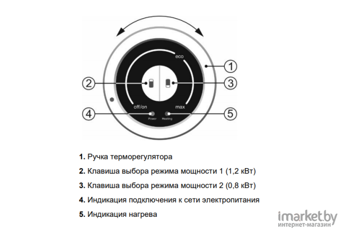 Накопительный водонагреватель Thermex Mechanik MK 80 V